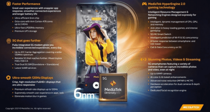 MediaTek Announces Dimensity 920 and 810 base on 6nm Chips-2