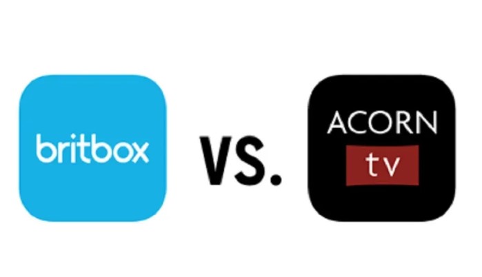 BritBox Vs Acorn TV