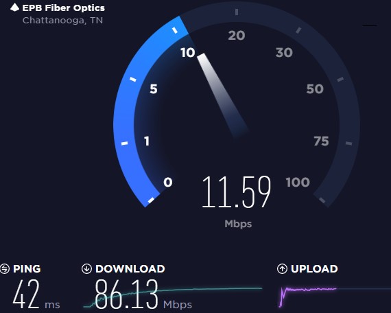 How Much Faster Is Ethernet?