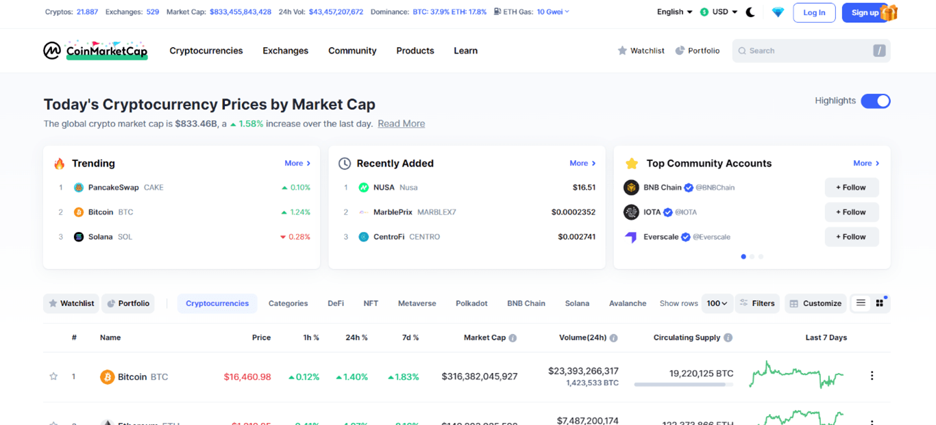 Coinmarketcap