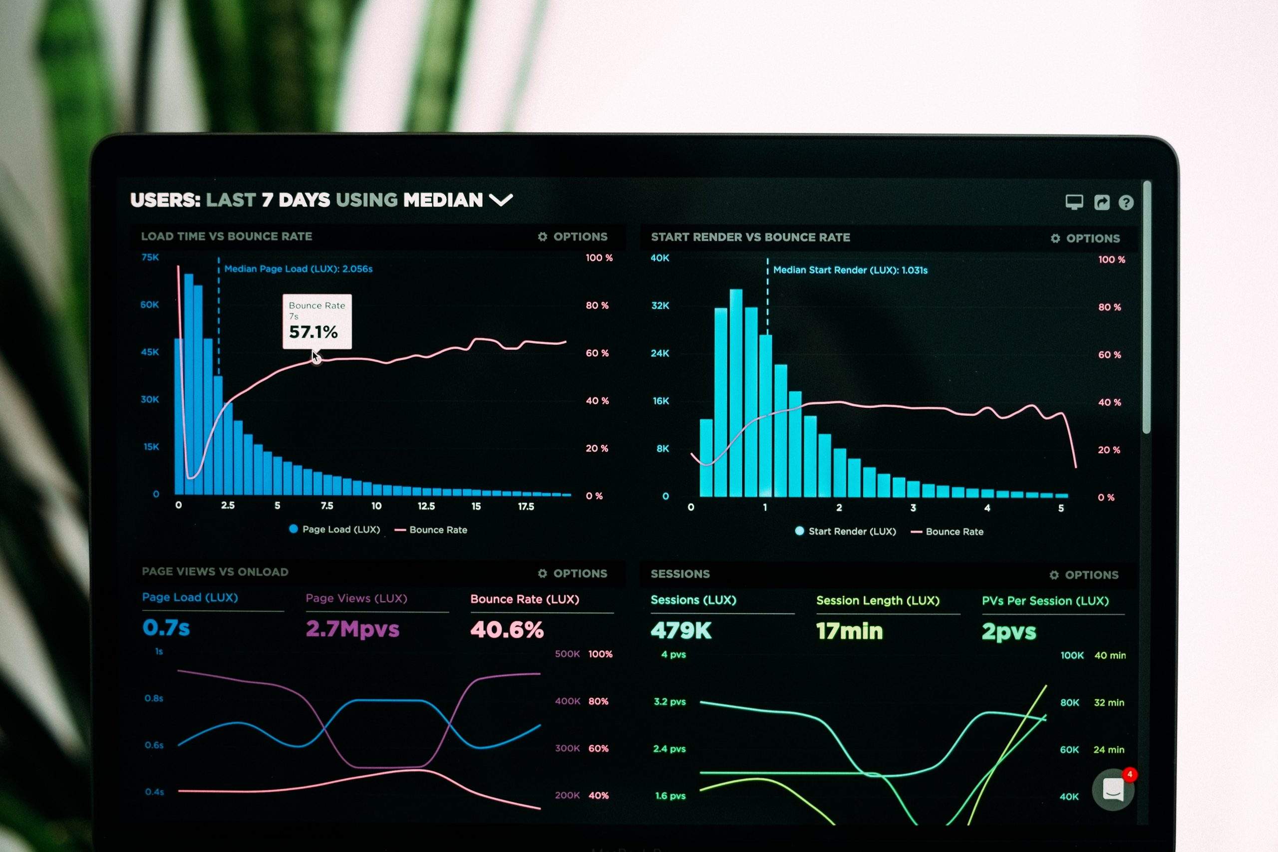 open source graphs