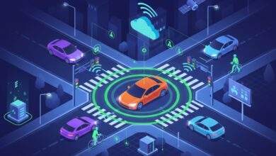 connected cars using V2X technology